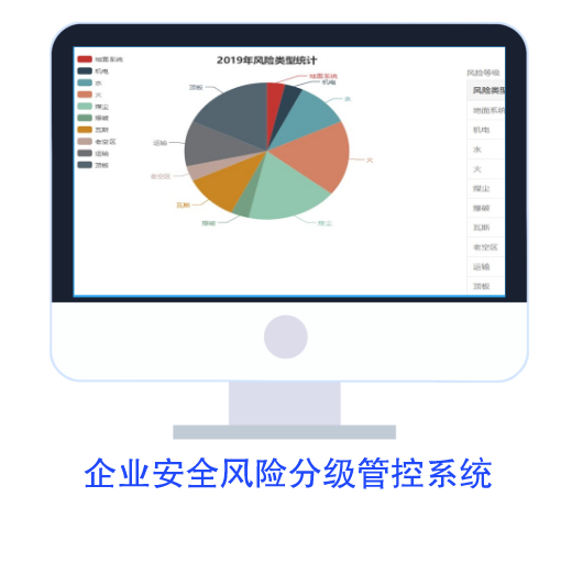 礦山雙重預(yù)防機(jī)制信息化管理系統(tǒng)與信息咨詢服務(wù)的整合應(yīng)用